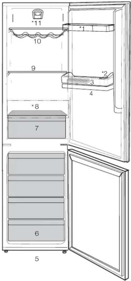 BEKO RCHE430K20DS - Votre réfrigérateur - 1