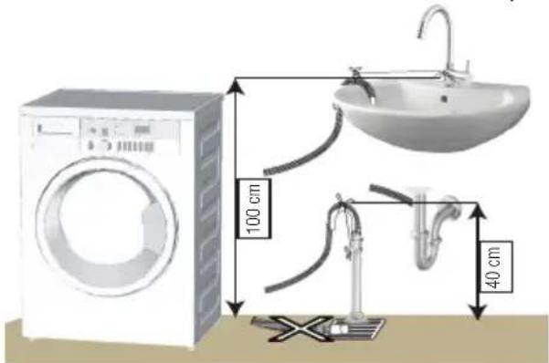 BEKO WM305 - Raccordement du conduit d'évacuation - 2