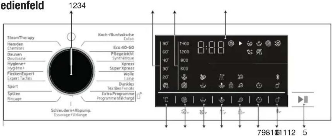 BEKO WM305 - Bedienung des Produkts - 2