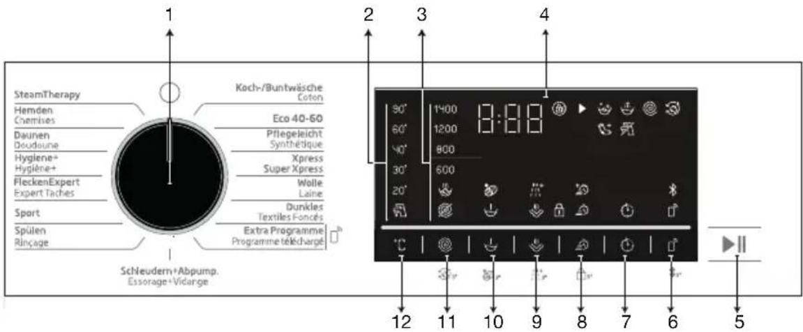 BEKO WM305 - Panneau de commande - 1