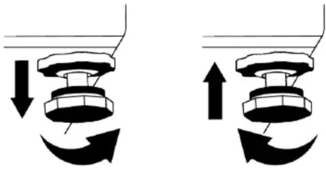 BEKO RCNE730E40SXB - Réglages des pieds avant - 1