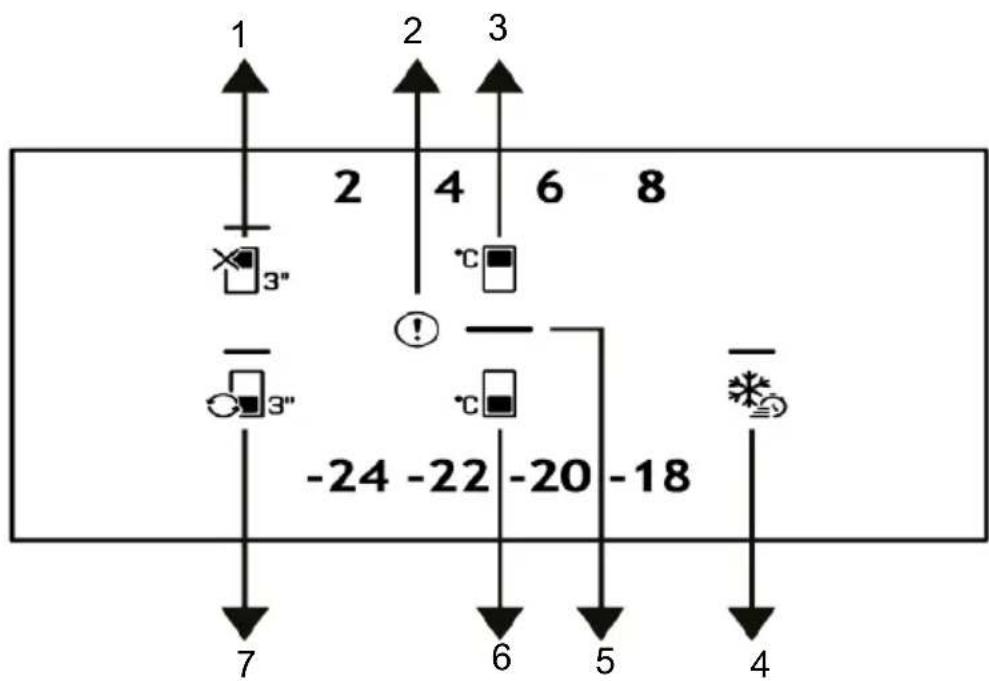 BEKO RCNE730E40SXB - Control Panel of the Product - 1