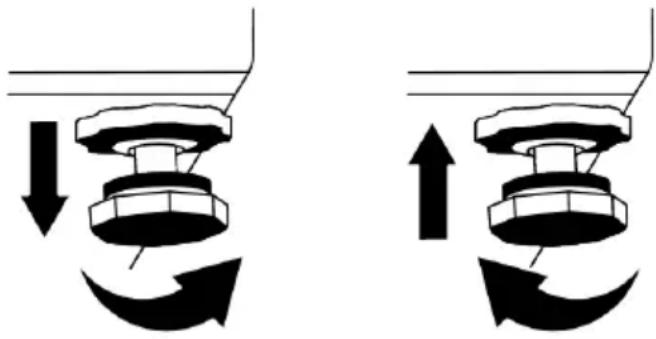 BEKO RCNE730E40SXB - Adjusting the Legs - 1
