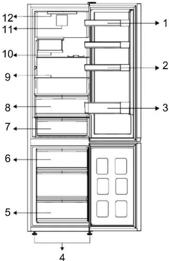 BEKO KG525 - Votre réfrigérateur - 1