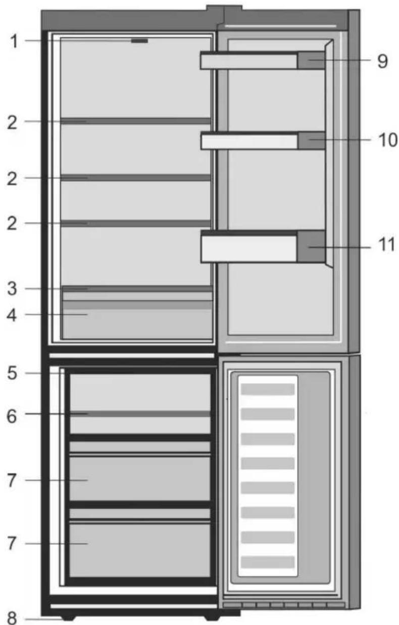 BEKO RCSA366K50GN - Dépannage 16 - 2