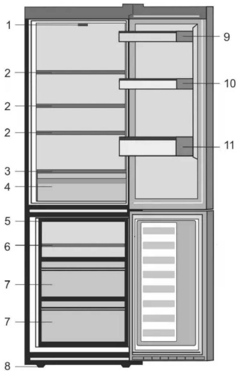BEKO RCSA366K50GN - INFORMATION - 3