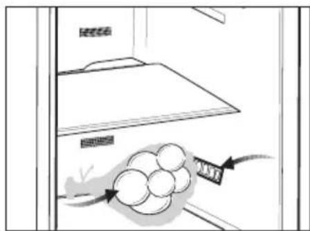 BEKO RDNT271I20XB - Recommendations for the fresh food compartment \*optional - 1
