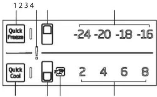 BEKO RDNT271I20XB - Bandeau indicateur (écran interne) - 1