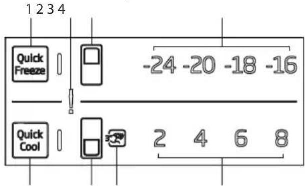 BEKO RDNT271I20XB - Anzeigefeld (interne Anzeige) - 1