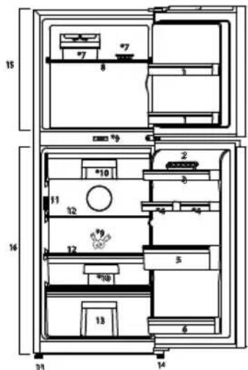 BEKO RDNT271I20XB - CONTENIDOS - 1