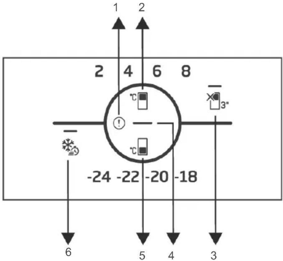 BEKO B5RCNA460HSX - Panneau de contrôle du produit - 1