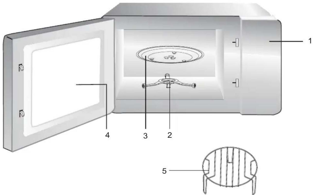 BEKO MGF24310B - Pvehled - 1