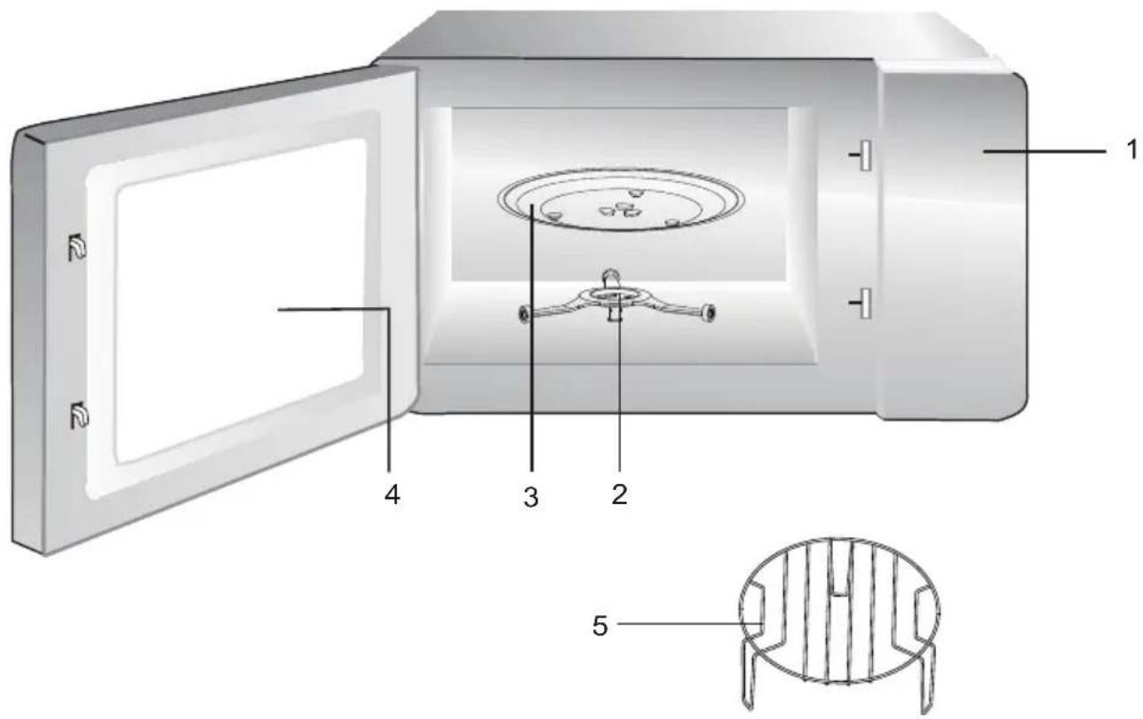 BEKO MGF24310B - Panorama - 1
