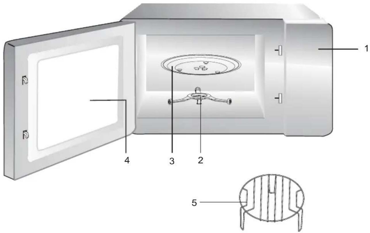 BEKO MGF24310B - Aperçu Général - 1