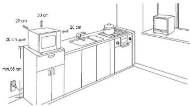 BEKO MGF24310B - Installation et raccordement - 1