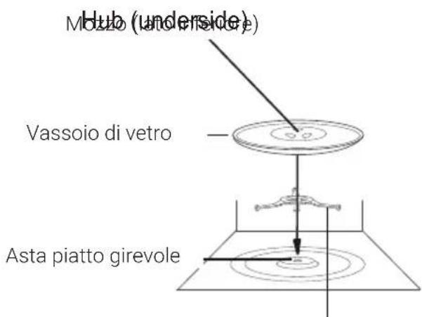 BEKO MGF24310B - Installazione del piatto girevole - 1