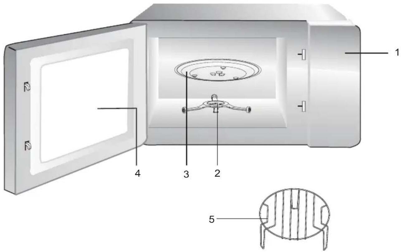 BEKO MGF24310B - 2,1 Prezentare generală - 1