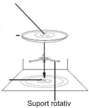 BEKO MGF24310B - Montarea axului rotativ - 1