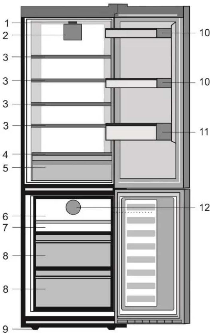 BEKO RCNA460B - Dépannage 17 - 1