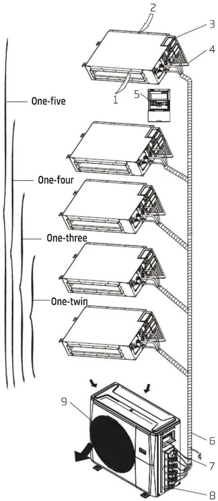 BEKO BIMPI 090 - Unit parts and major functions - 1