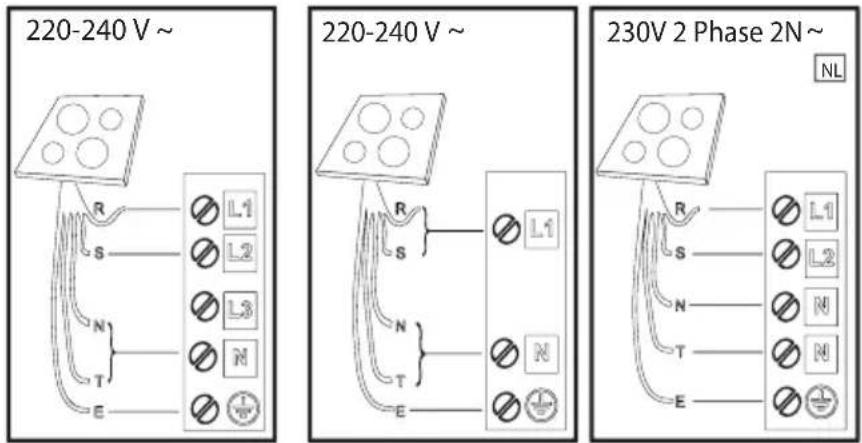 BEKO HII 64500 FTO - Подключение варочной поверхности к электросети - 2