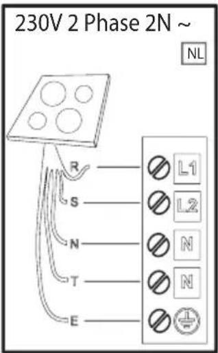 BEKO HII 64500 FTO - Rozmery panvice - 5