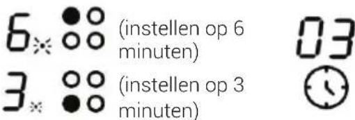 BEKO HII 64500 FTO - De timer instellen om meer dan een kookzone uit te schakelen. - 2