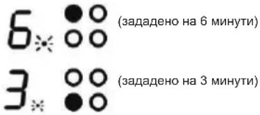 BEKO HII 64500 FTO - Функциониране на Уреда - 2