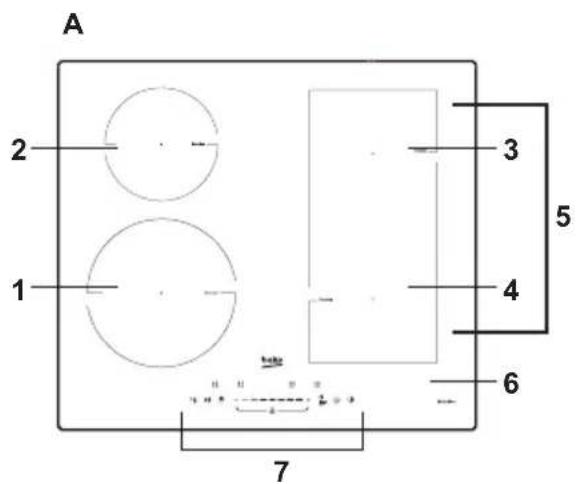 BEKO HII 64500 FTO - Overzicht - 1