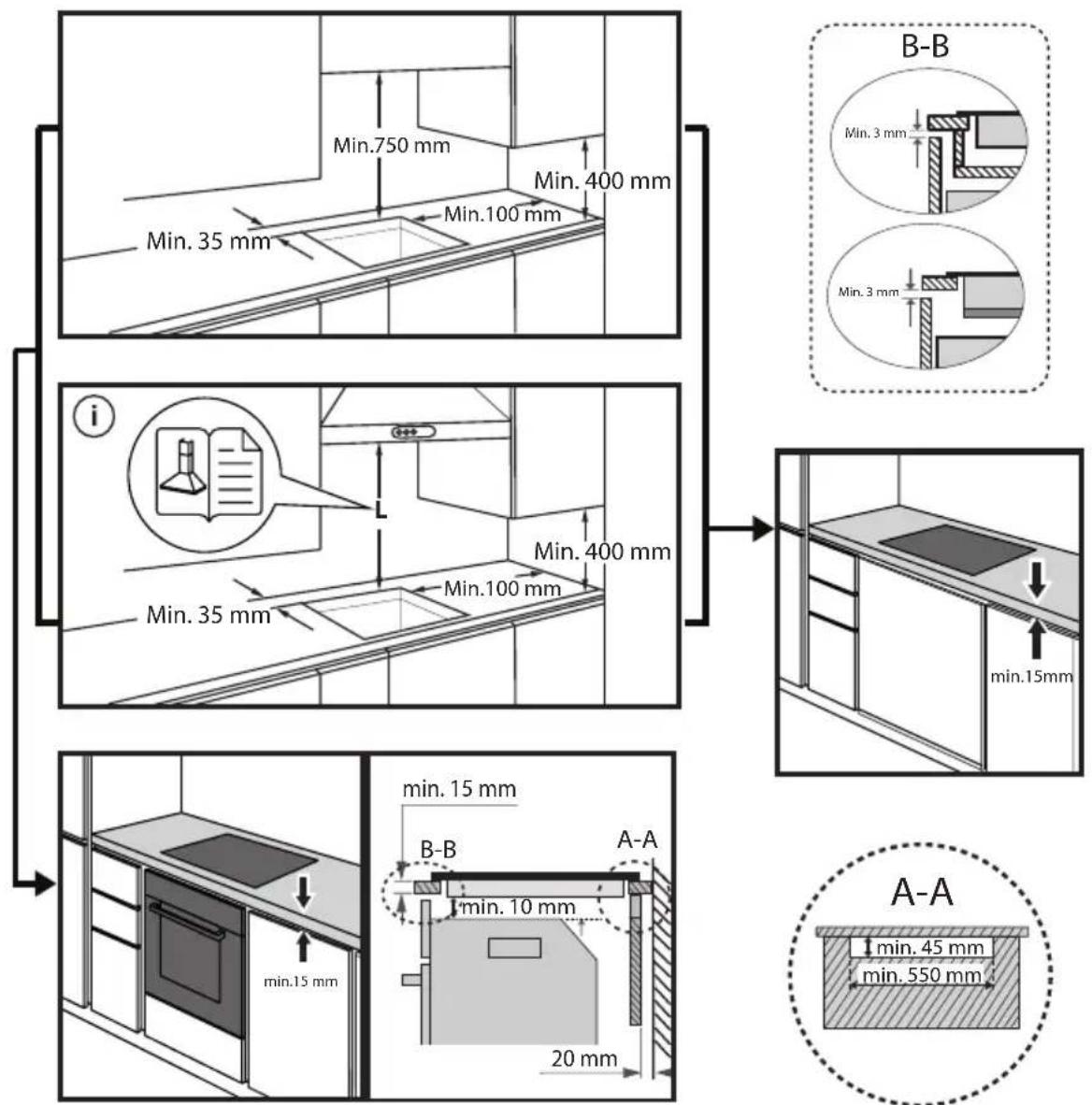 BEKO HII 64500 FTO - installation de l'appareil - 1