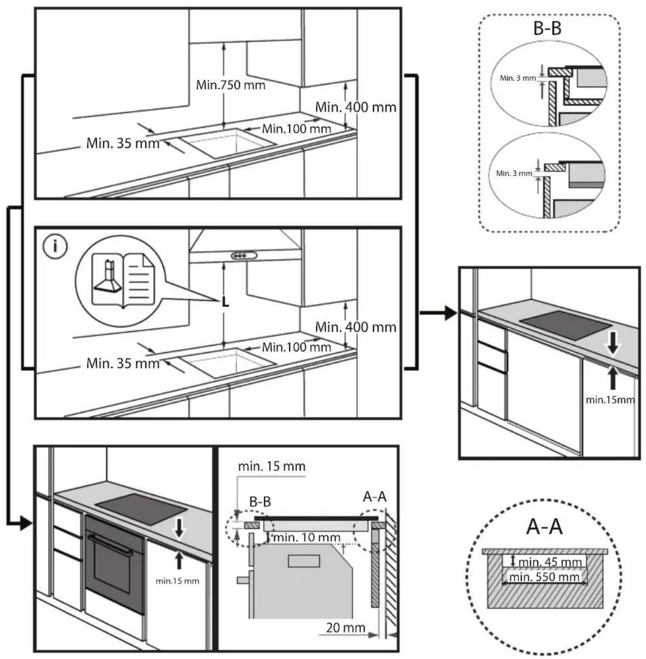 BEKO HII 64500 FTO - Installation des Gerätes - 1
