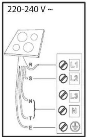 BEKO HII 64500 FTO - Connecting the cooker to the mains power supply - 2