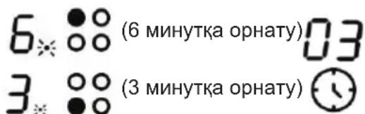 BEKO HII 64500 FTO - Курылғыны пайдалану - 2