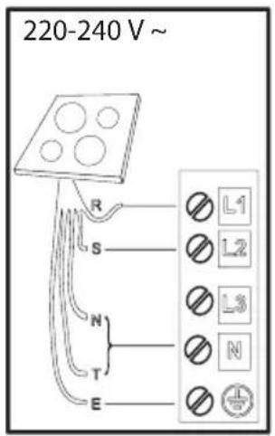 BEKO HII 64500 FTO - Anschluss des Herdes an das Stromnetz - 2