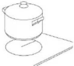 BEKO HII 64500 FTO - To start cooking - 2