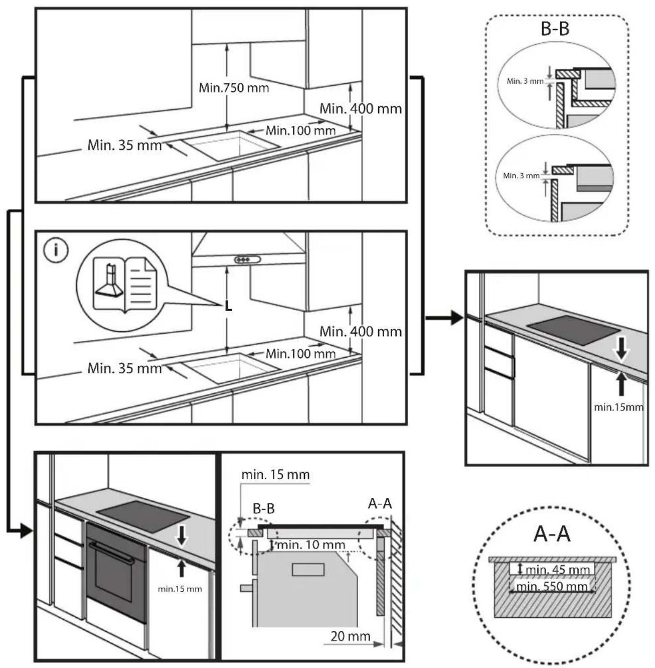 BEKO HII 64500 FTO - Namestitev aparata - 1