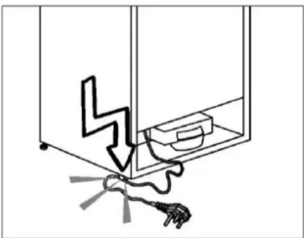 BEKO RCNA460SX - General safety - 1