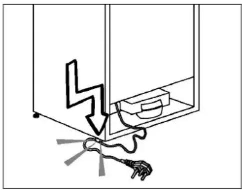 BEKO RCNA460SX - Sécurité générale - 1