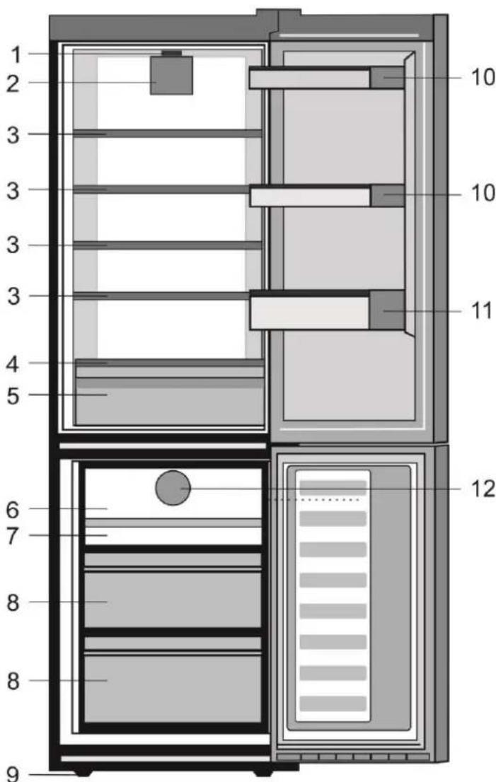BEKO RCNA460SX - 7Dépannage 17 - 1