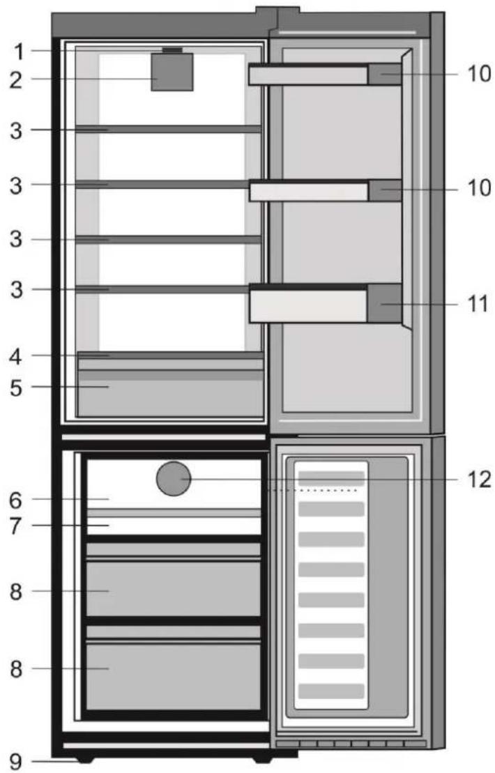 BEKO RCNA460SX - WARNING! - 1