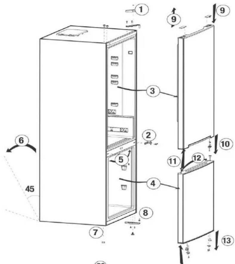 BEKO RCNA420DSX - Réversibilité de la porte - 1