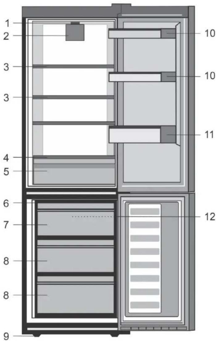BEKO RCNA420DSX - 3 - 1