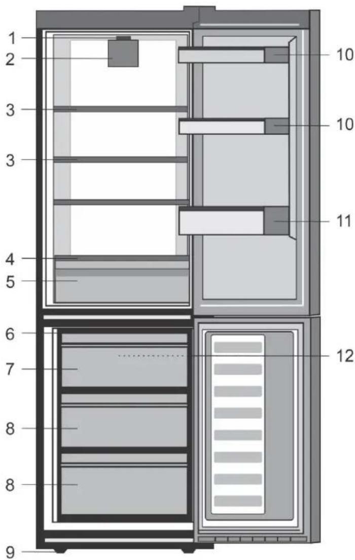 BEKO RCNA420DSX - 7Dépannage 17 - 1