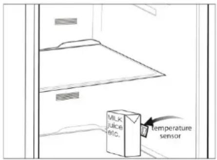 BEKO RCSA420SX - Recommendations for the fresh food compartment \*optional - 1