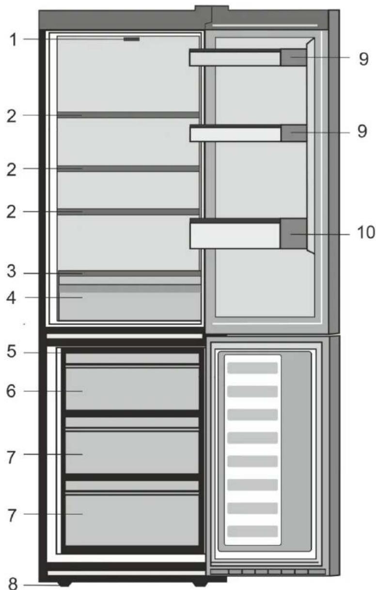 BEKO RCSA420SX - Your refrigerator - 1