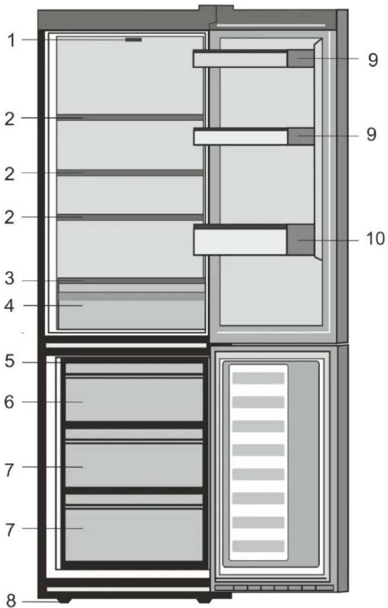 BEKO RCSA420SX - Votre réfrigérateur - 1