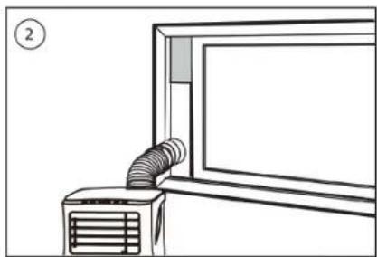 TRISTAR AC-5827 - KONTROLLPANELENS FUNKTIONER - 1