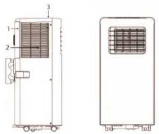 TRISTAR AC-5827 - 1