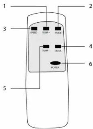 TRISTAR AC-5827 - FJERNBETJENING - 1