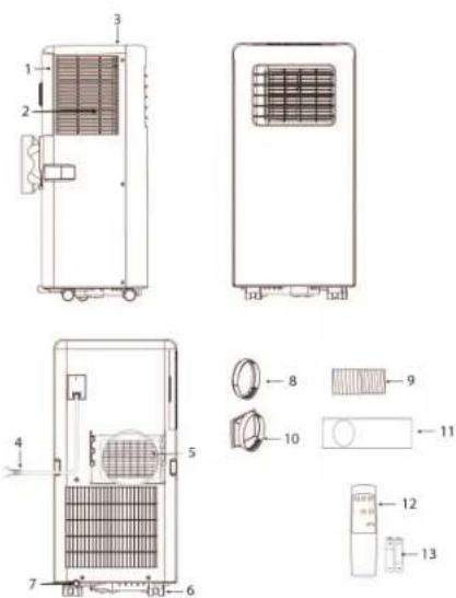TRISTAR AC-5827 - Chladivo - 3